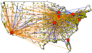 Network Study