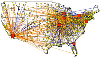 Network Study